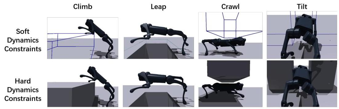 Virtual Obstacles